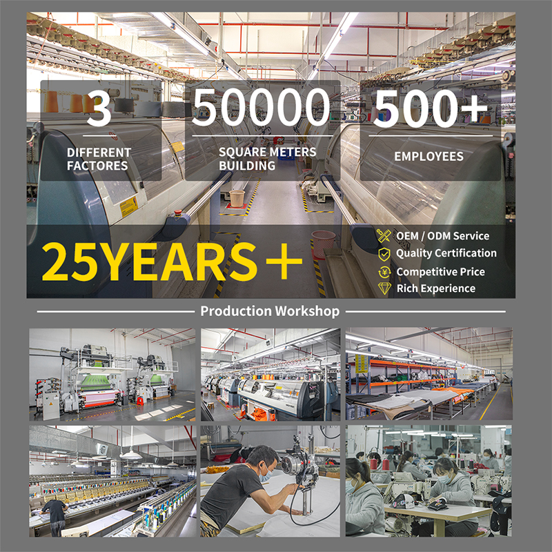 Production Process View 1