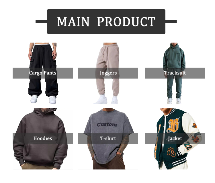 Product Recommendation Map