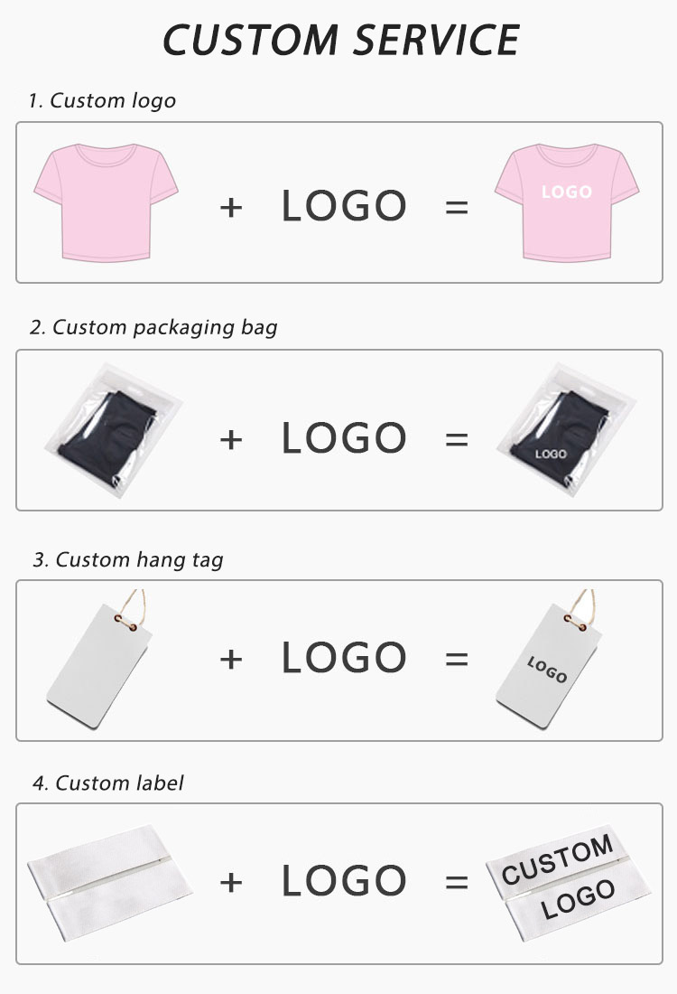 Custom Design Process 2