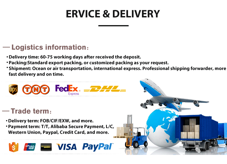 Packing and Delivery Info