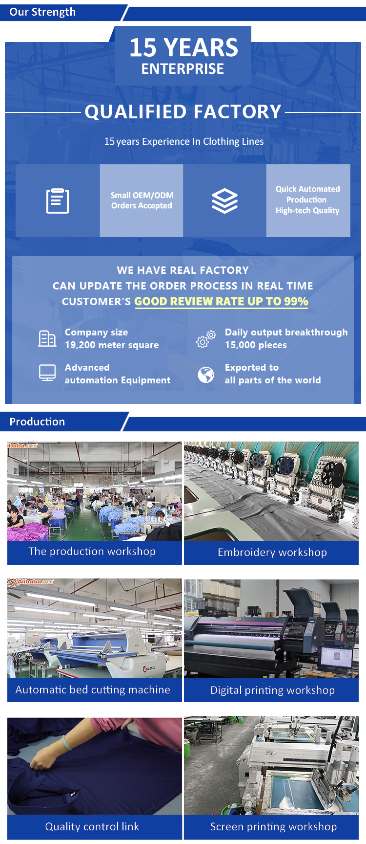 Certified Factory Production Line