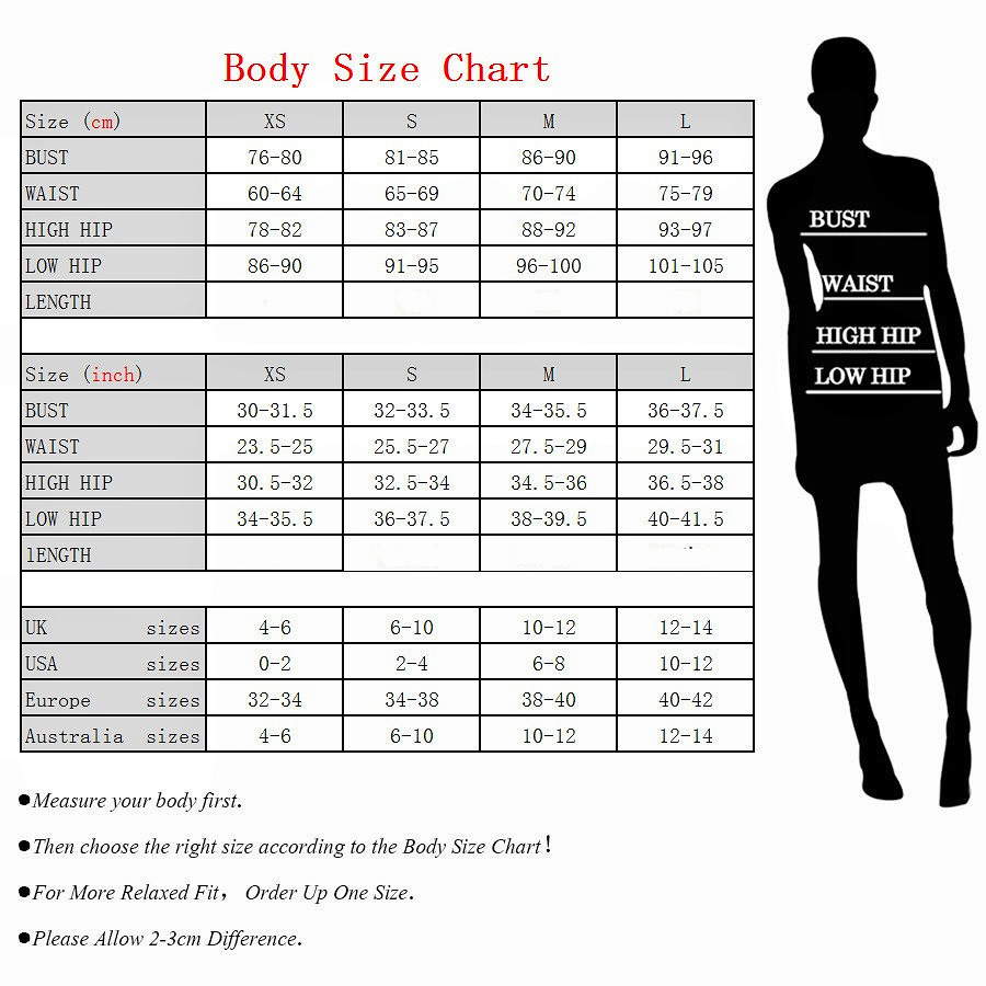 Specification 1