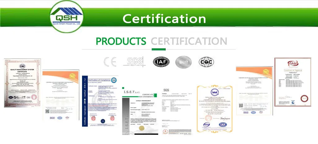 Certificates