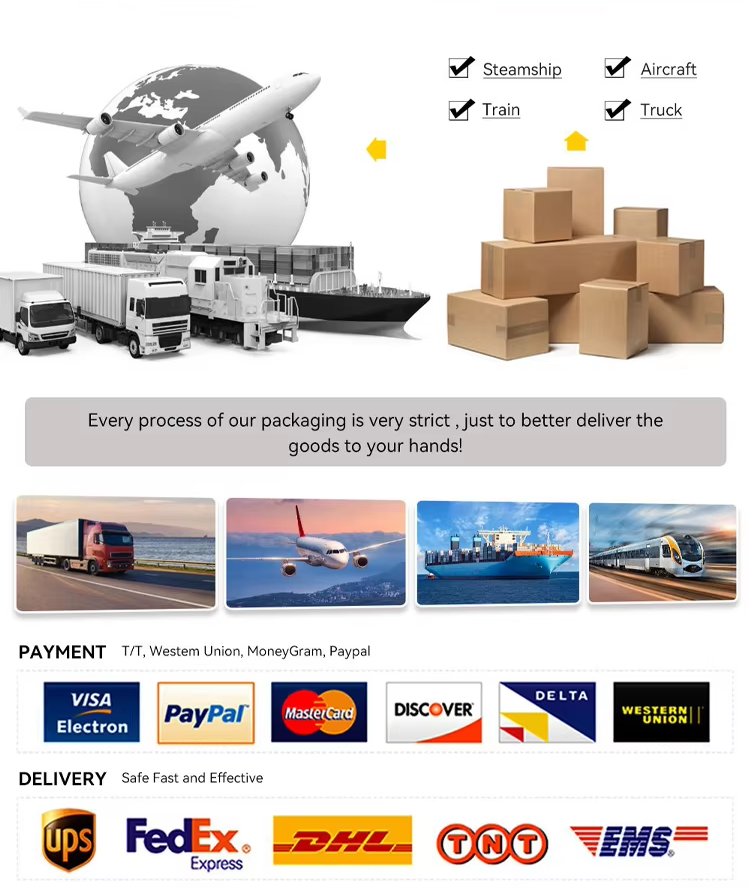 Logistics Channels