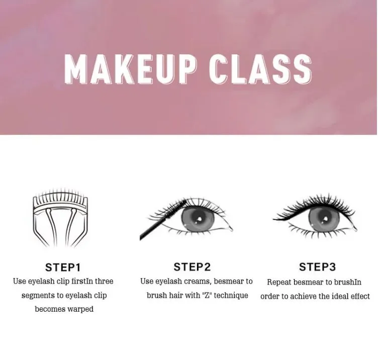 Result Comparison