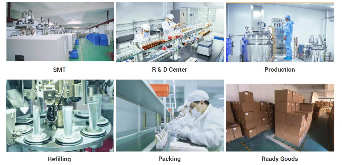 Production Process Part 1