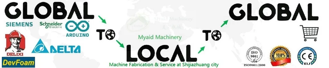 Production Facility Plant Area