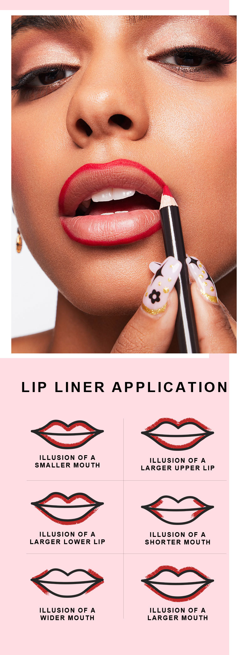 Lip Product View 5