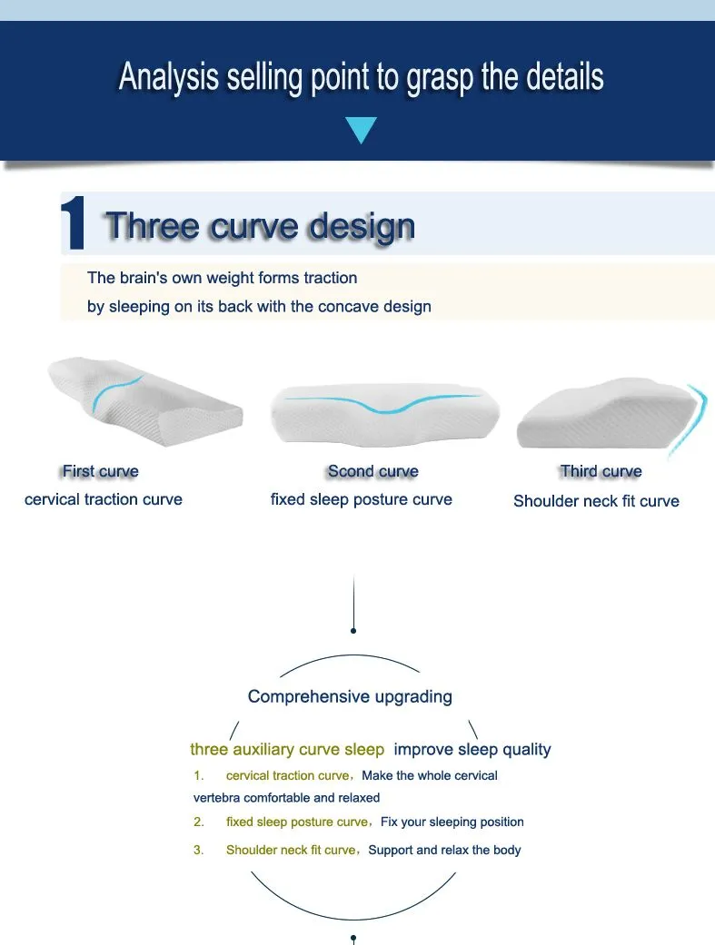 Bedding Textile Orthopedic Bed Pillows Visco Memory Foam Butterfly Manufacturers Contour Cervical Pillow