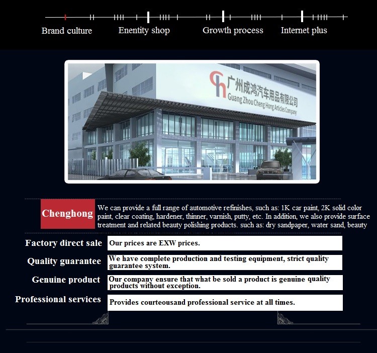 Why Choose Us Diagram