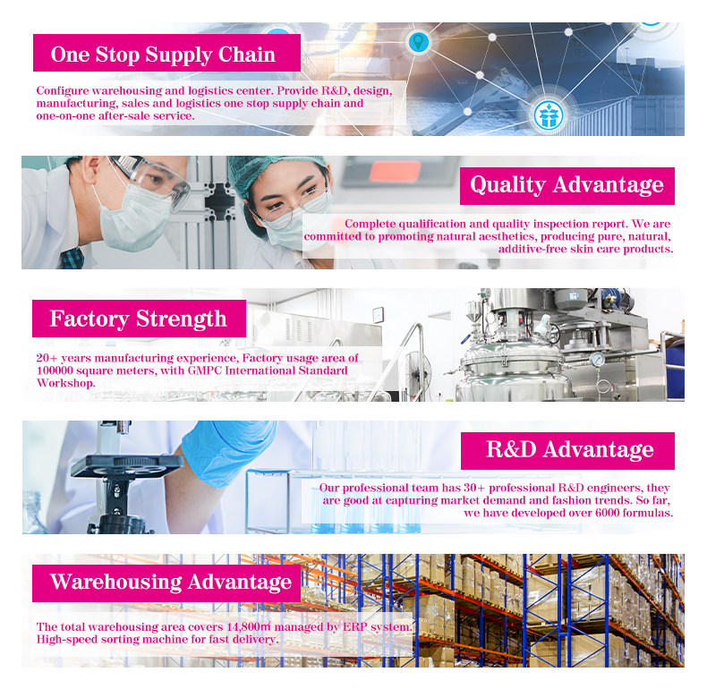 Factory View 1