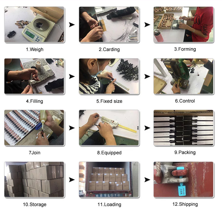 Factory Profile 3