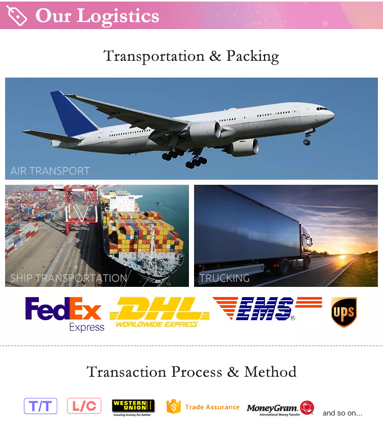 Delivery Packaging Details