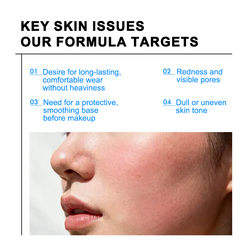 Soft Glow Matte Oil-Control Brightening Hydrating Waterproof Moisturizer Face Primer Makeup Mineral Whitening Cream Concealer