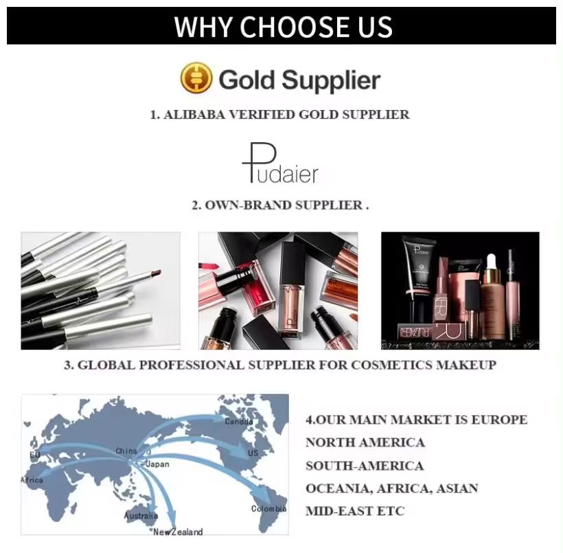 Why Choose Our Cosmetics Factory