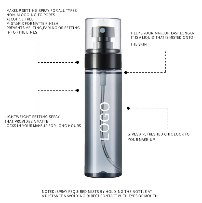 Long Lasting Setting Spray Makeup