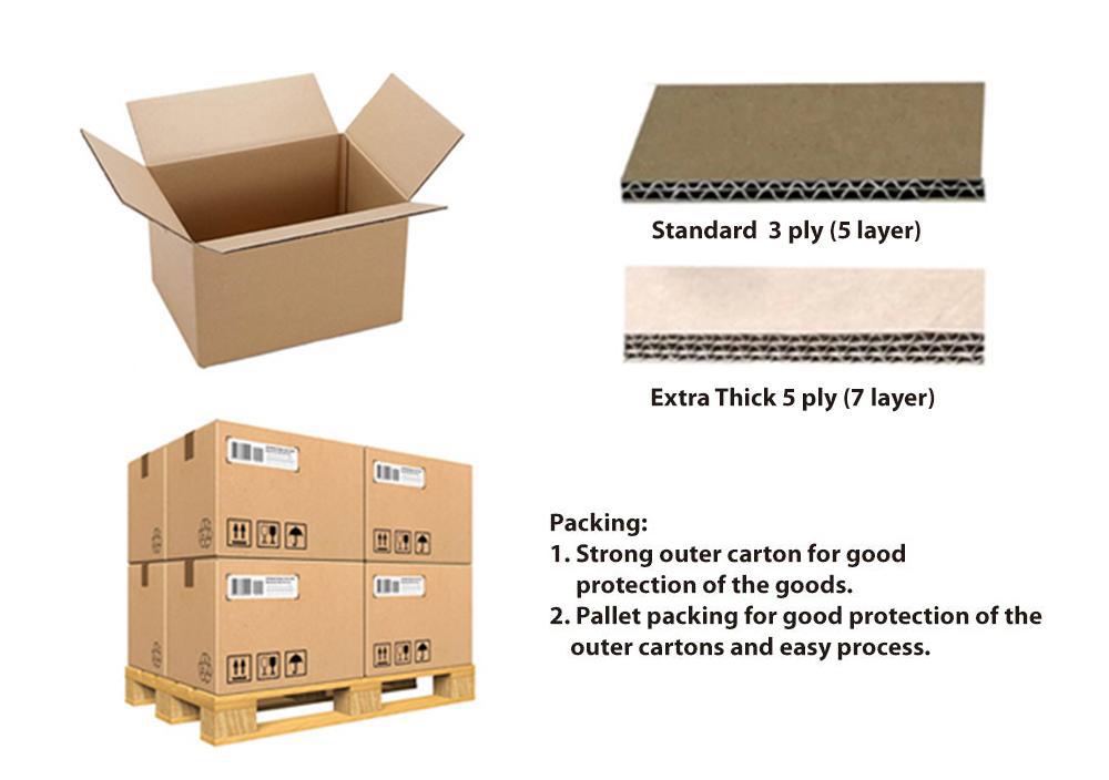 Packing Arrangement