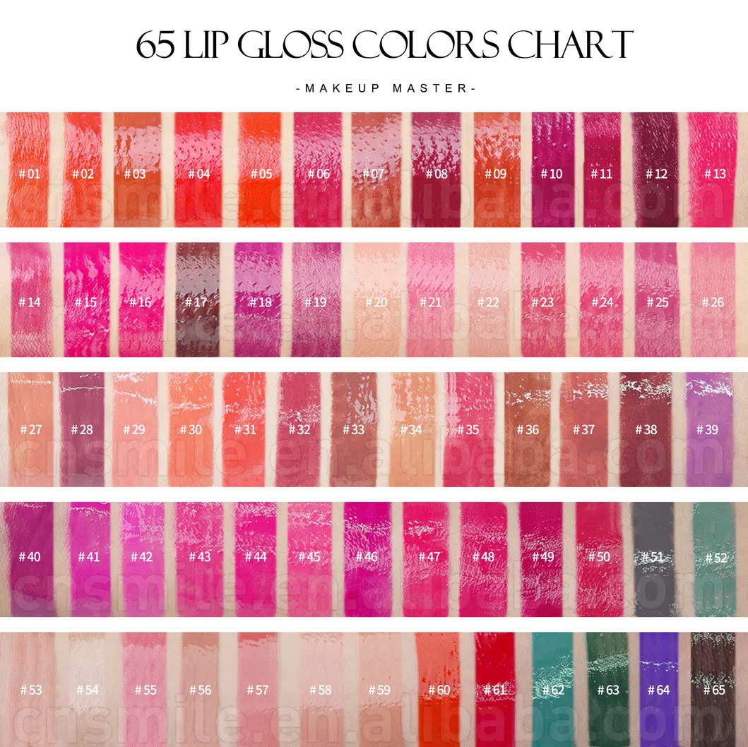 Lip Gloss Packaging Display