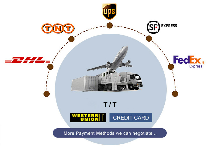 Logistics Method Graphic