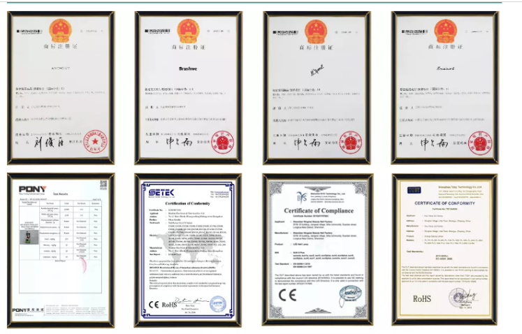 Product Certificate