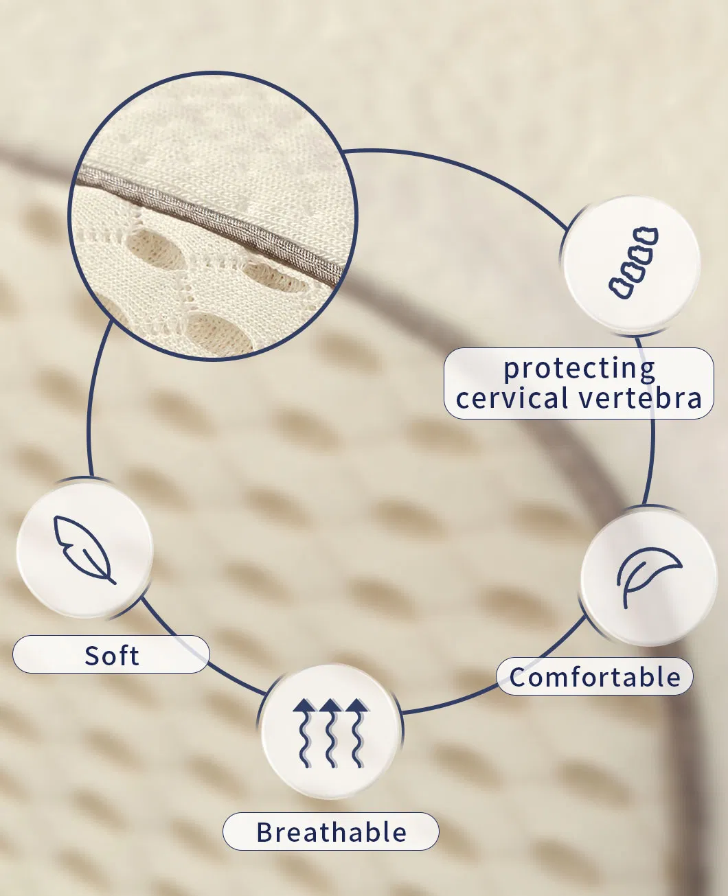 Factory Luxury Ergonomics Hotel Breathable White Contour Memory Foam Pillow with Velvet Cover