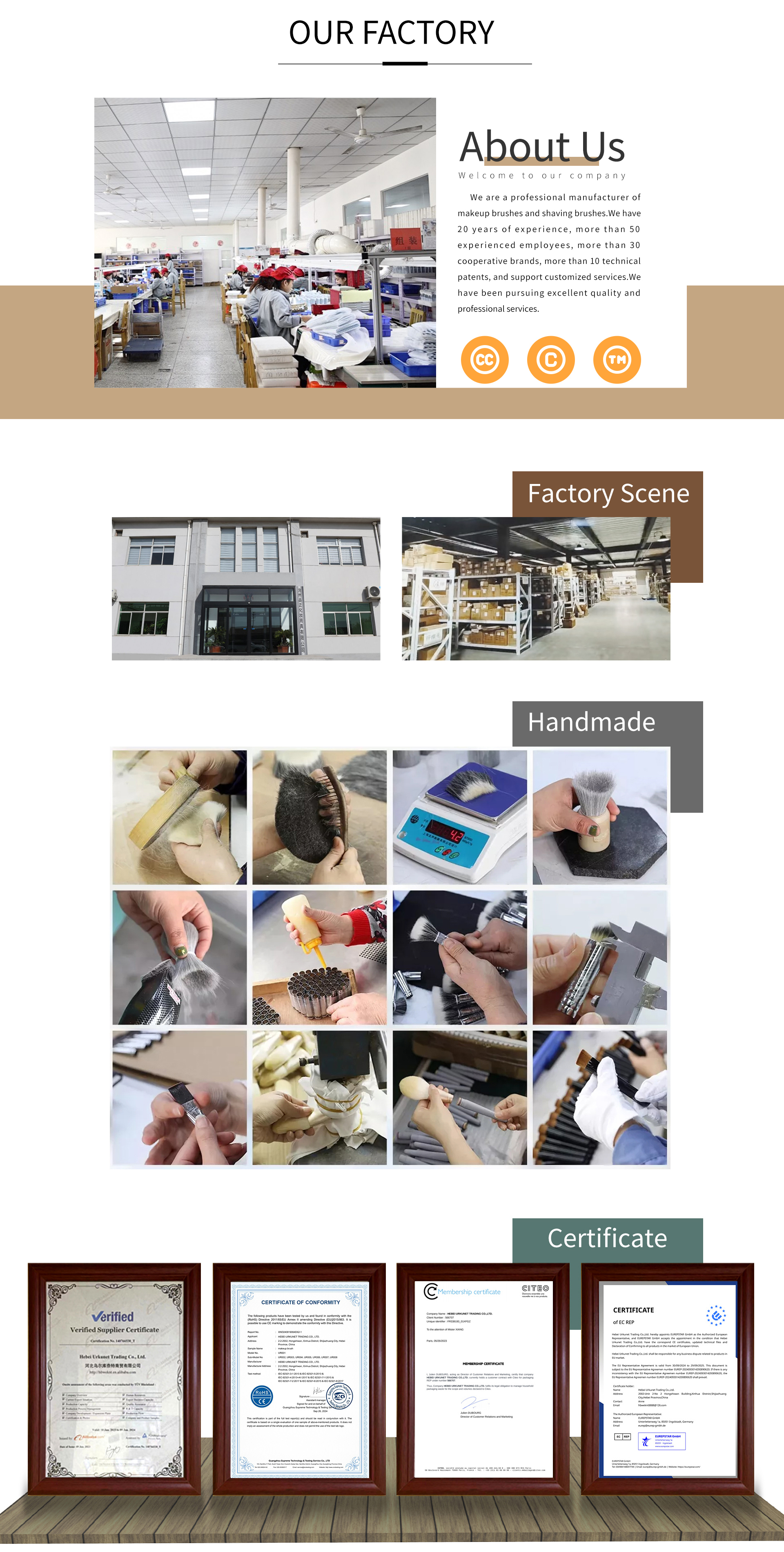 Company Introduction 1
