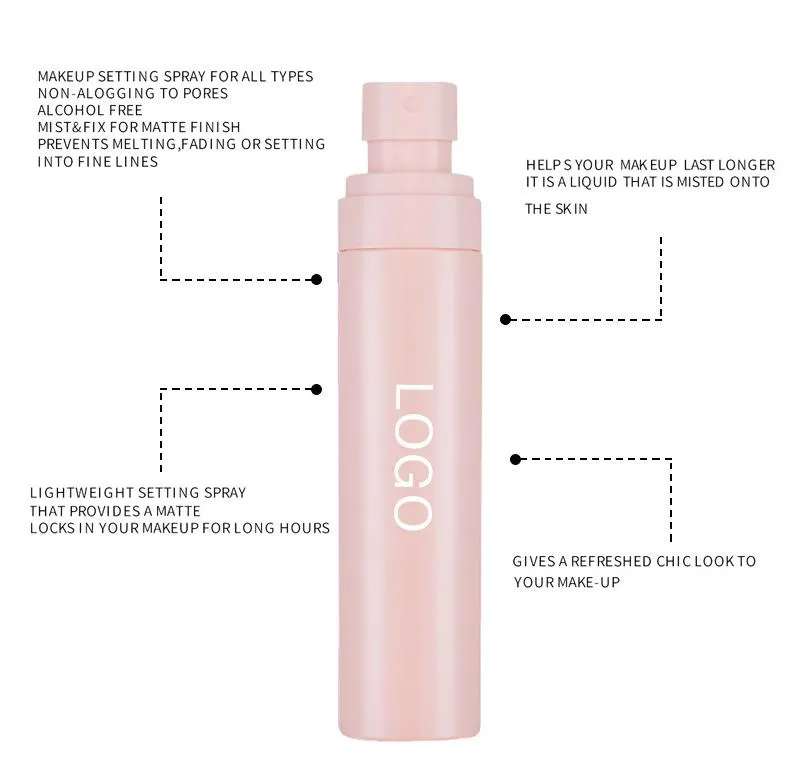 Makeup Setting Spray Product Detail 4