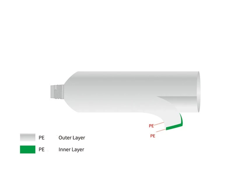 Two-Layer Tube Diagram