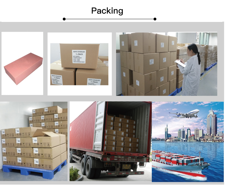 Packaging method standard box