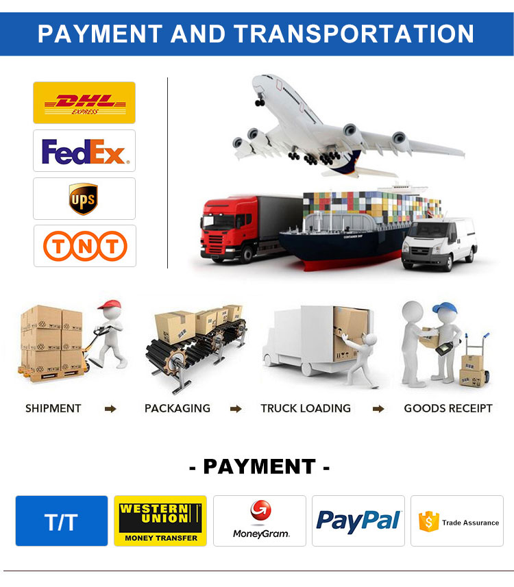 Service 2