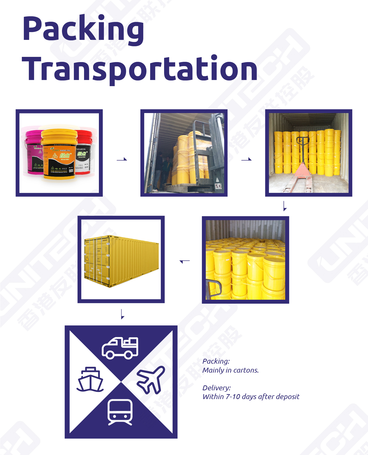 Certification Image 2