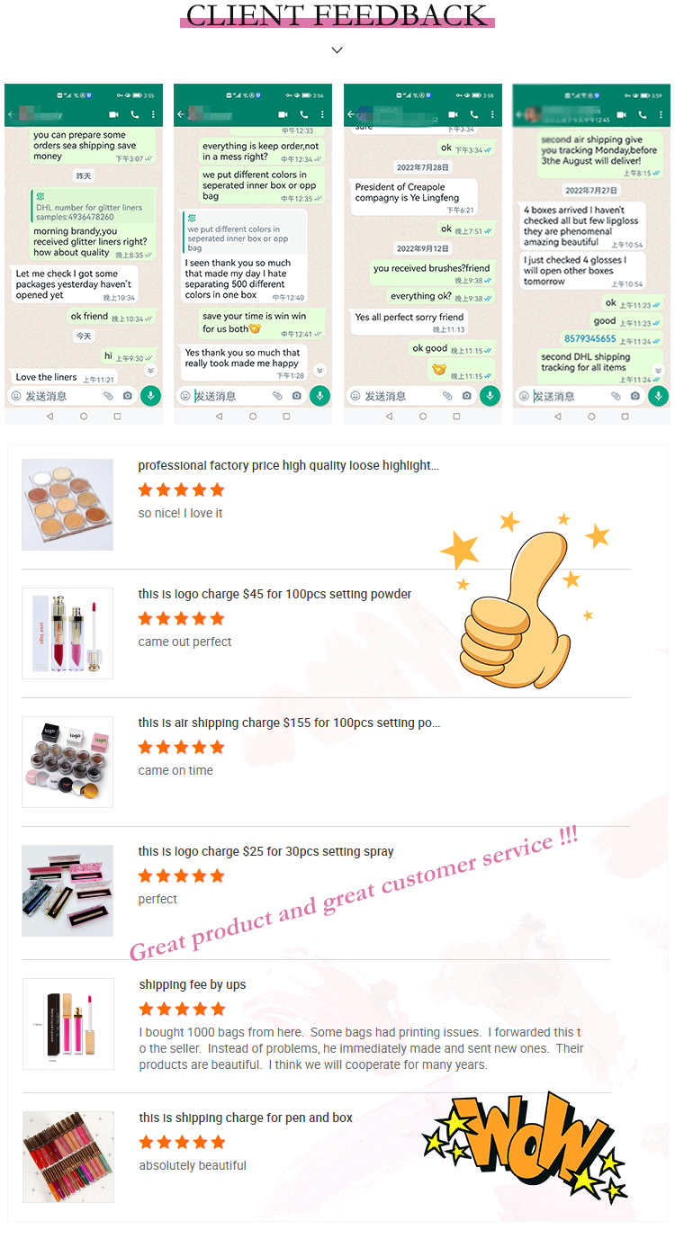 Customer Product Reviews