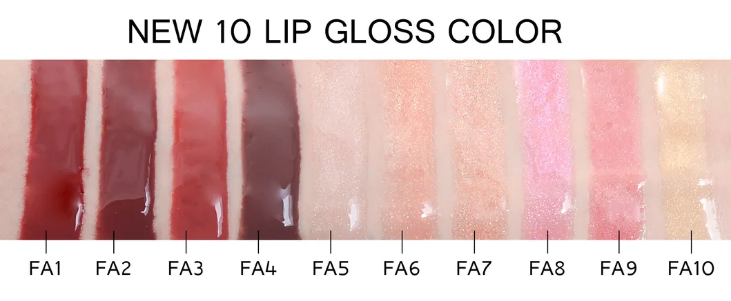 Lip Gloss Texture Showcase