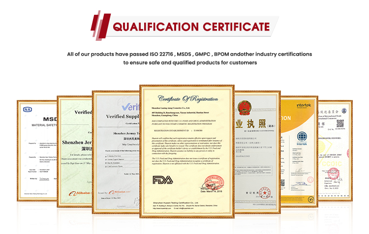 Certificates