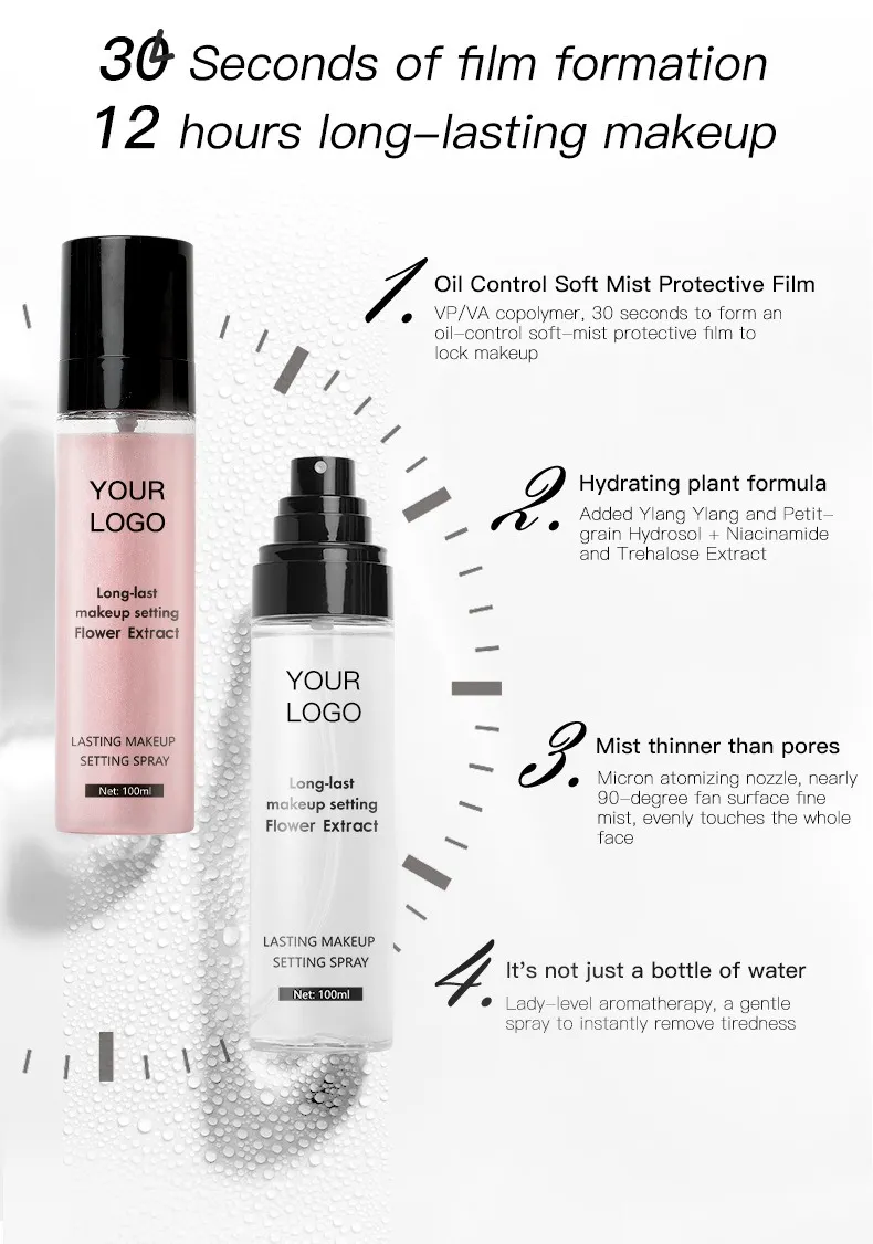 Makeup Setting Spray 2