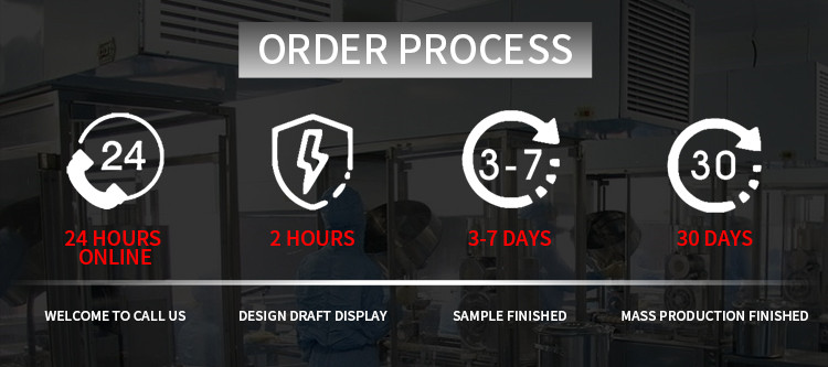 Quality Management System