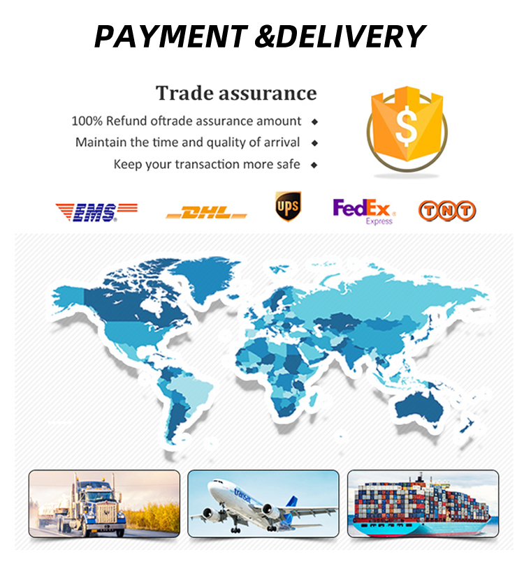Package and Shipping