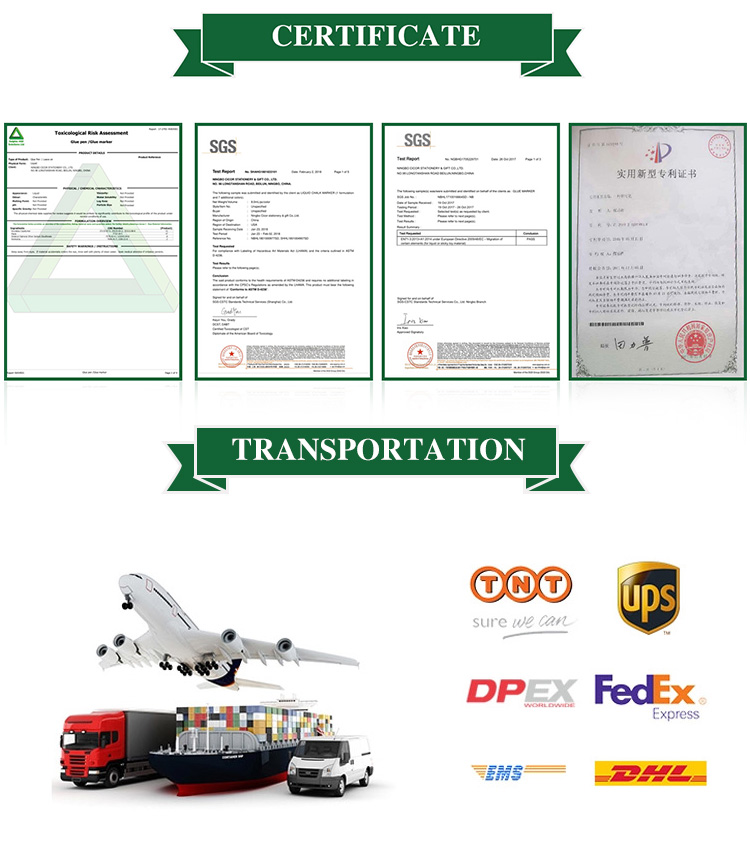 Product Certificate