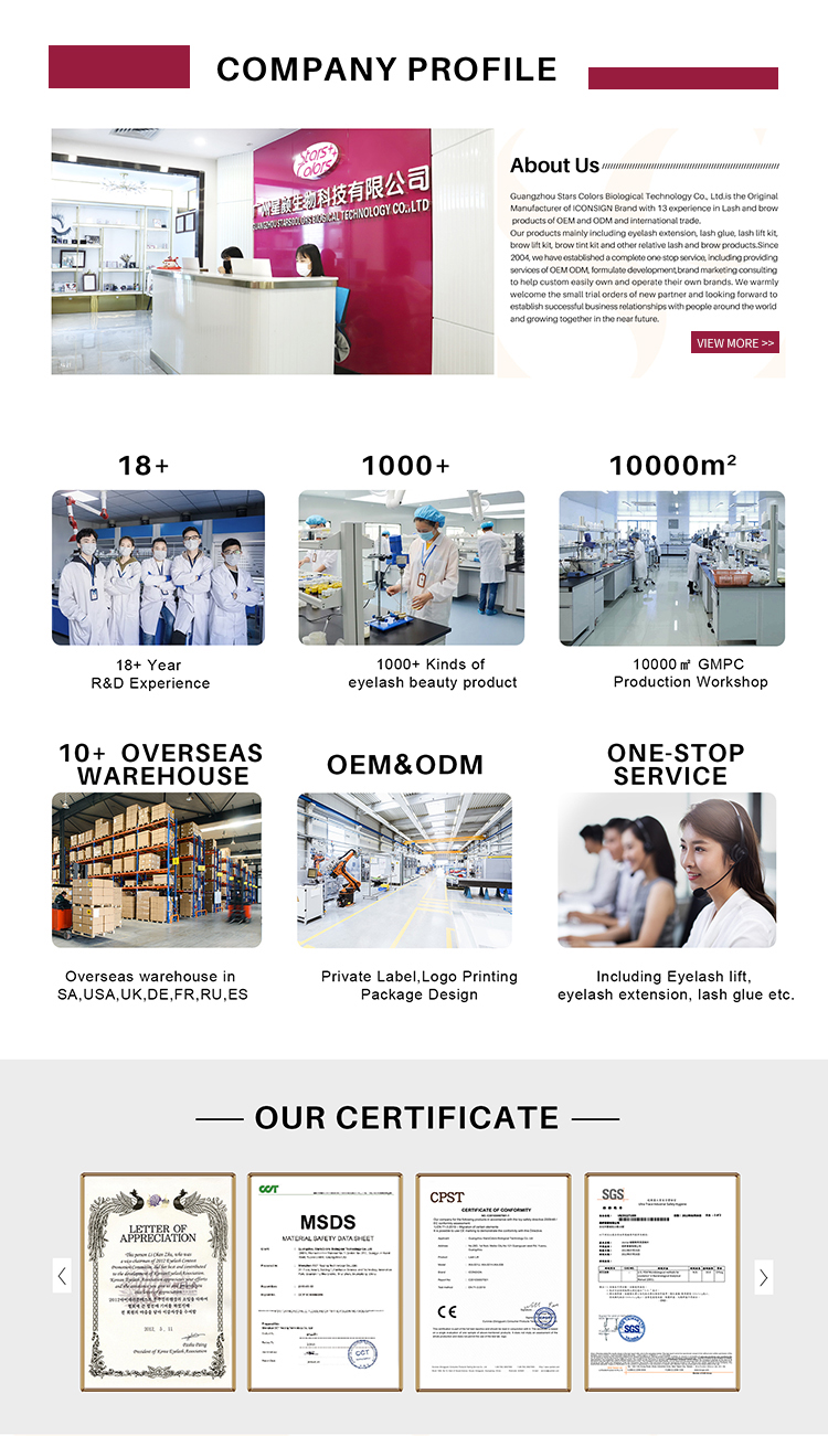 Factory Overview