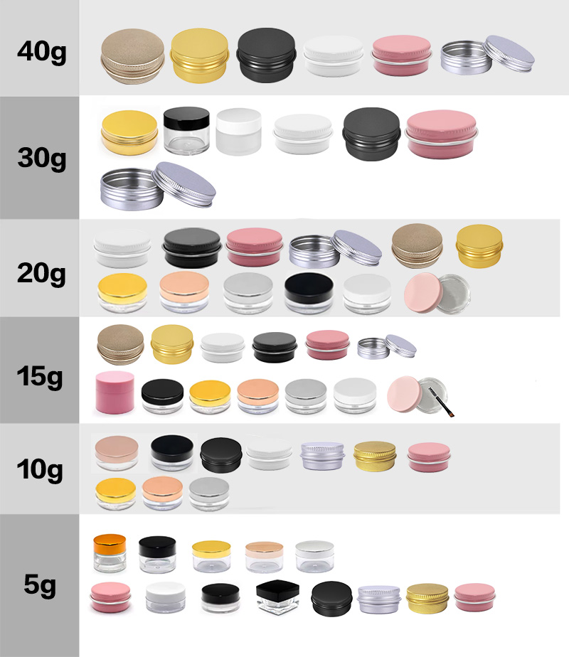 Product Packaging Closeup