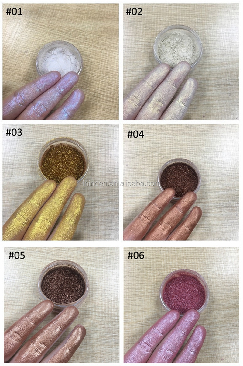 Products Description