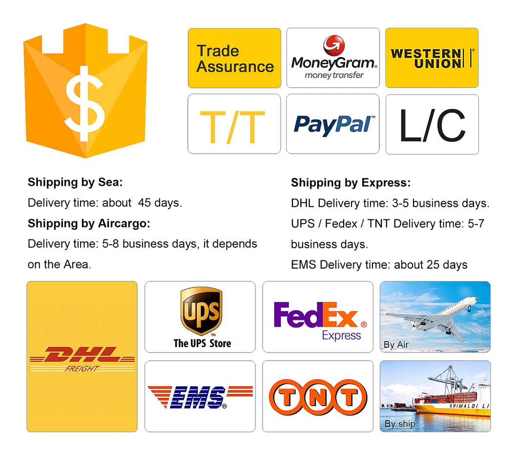 Payment and Shipping Methods