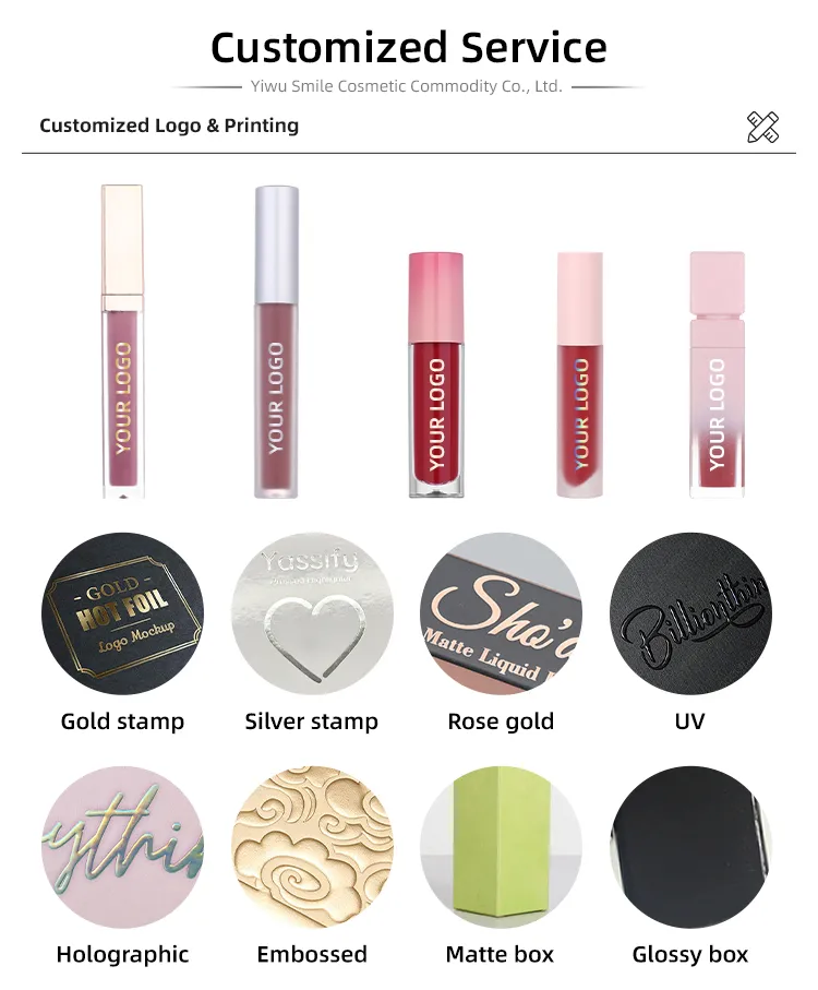 Recommended Lip Makeup 1