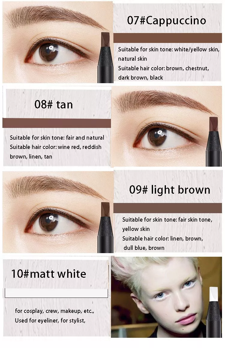 Product Application Step 3