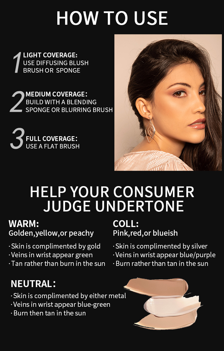 Waterproof test liquid foundation