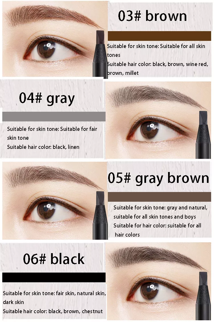Product Application Step 2
