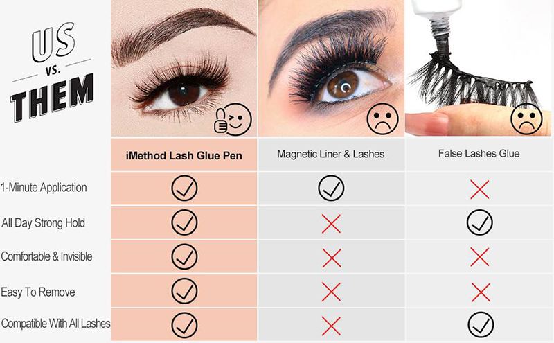 Eyeliner Colors