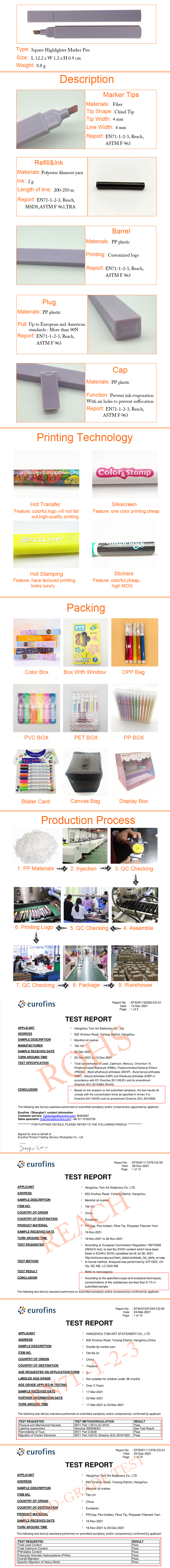 Highlighter Pen Details and Specifications