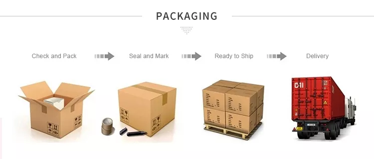 Packaging Standard