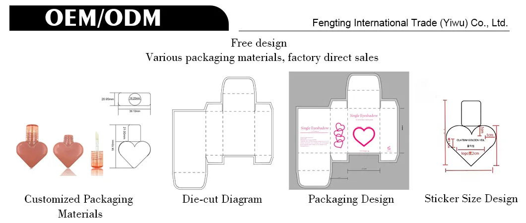 OEM ODM 3